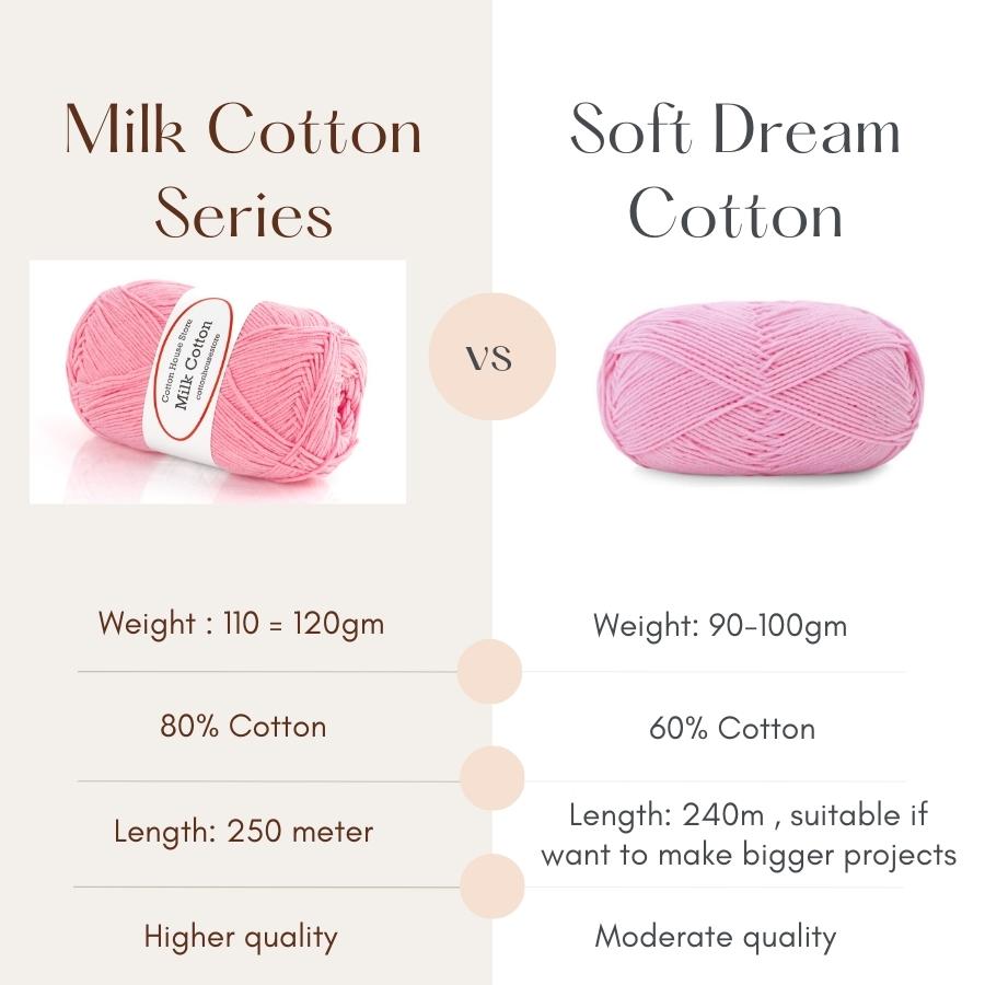 Milk Cotton Series 110-120g 5ply 2mm Amigurumi Baby Benang Kait Yarn Page01 MCS