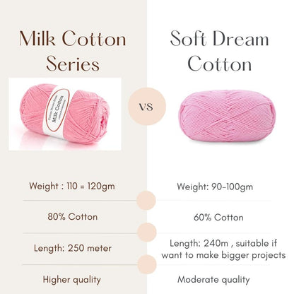 Milk Cotton Series 110-120g 5ply 2mm Amigurumi Baby Benang Kait Yarn Page02 MCS